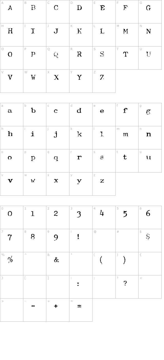 Typewriter-Font (Royal 200) character map