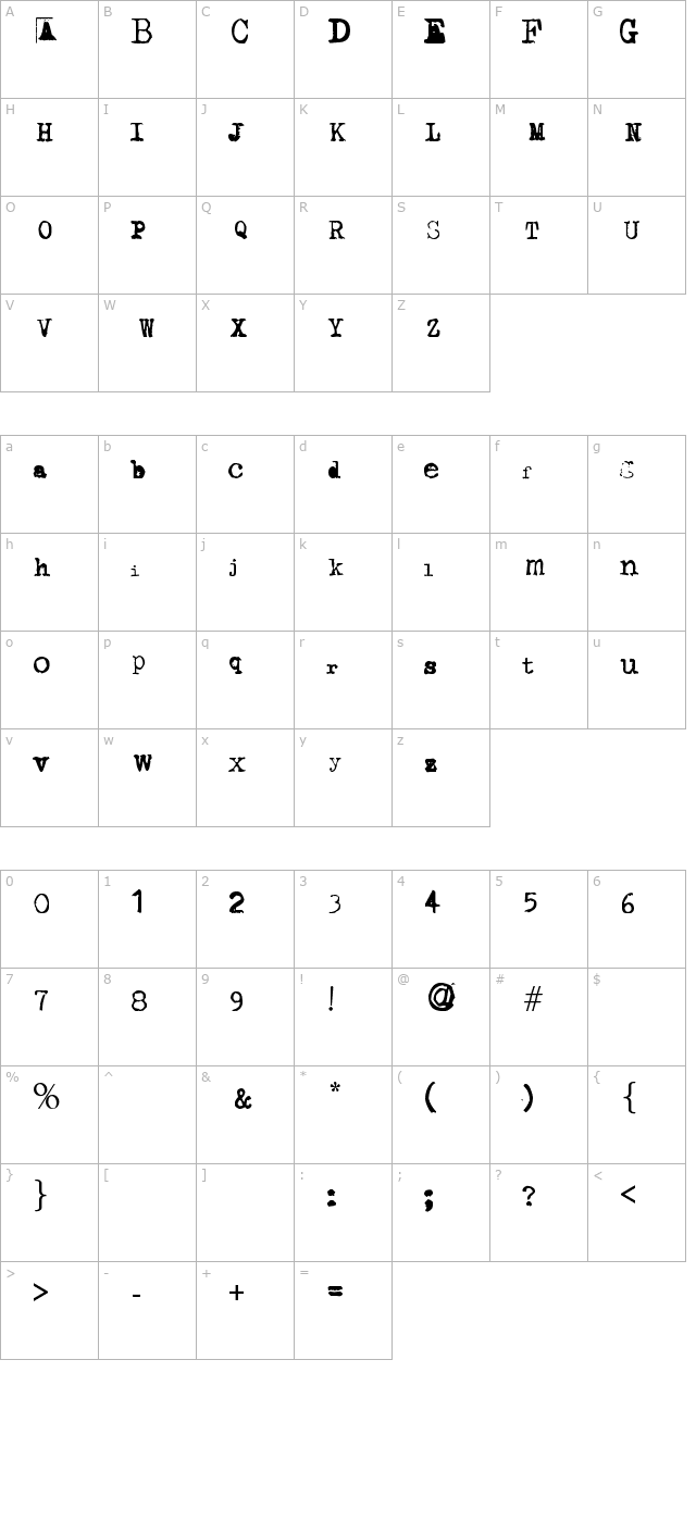 Typewriter from 286 character map