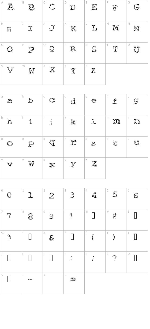 Typewriter from hell character map