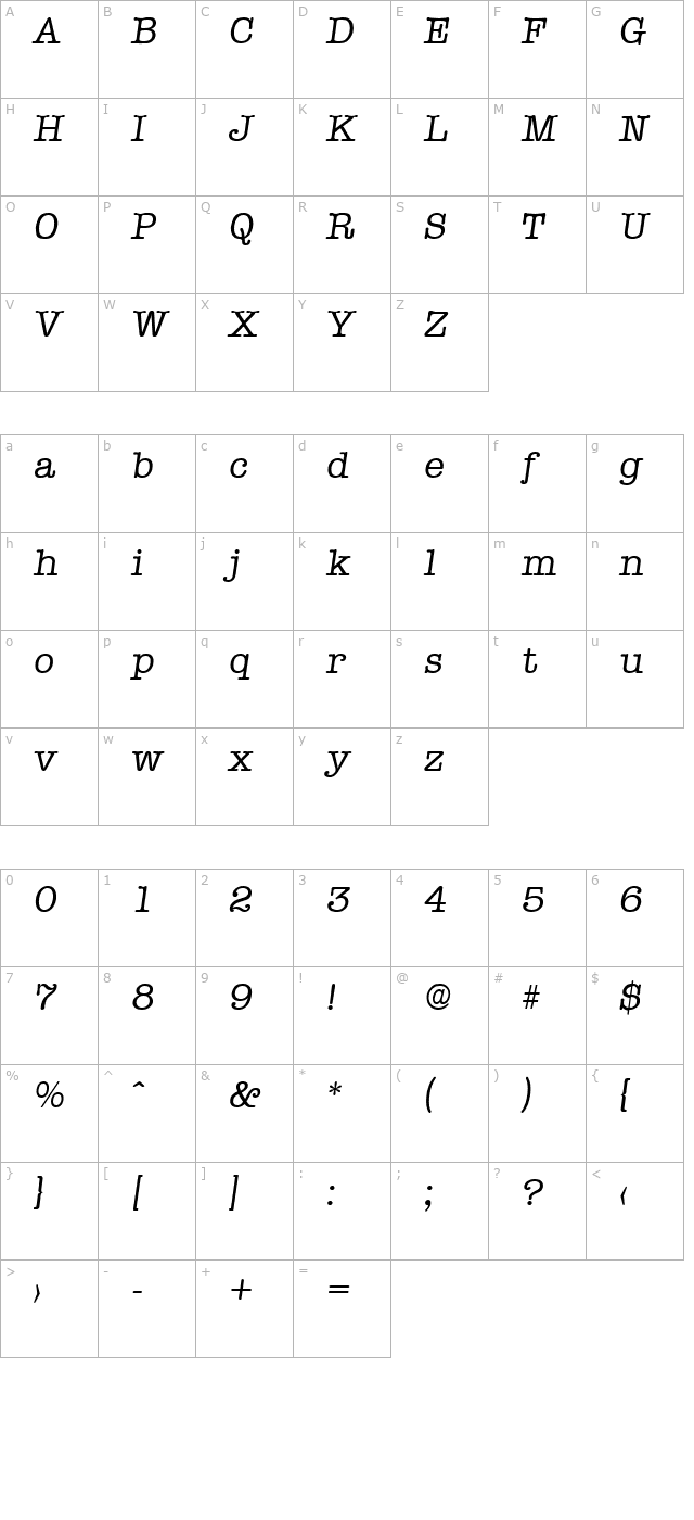 typewriter-regularita character map