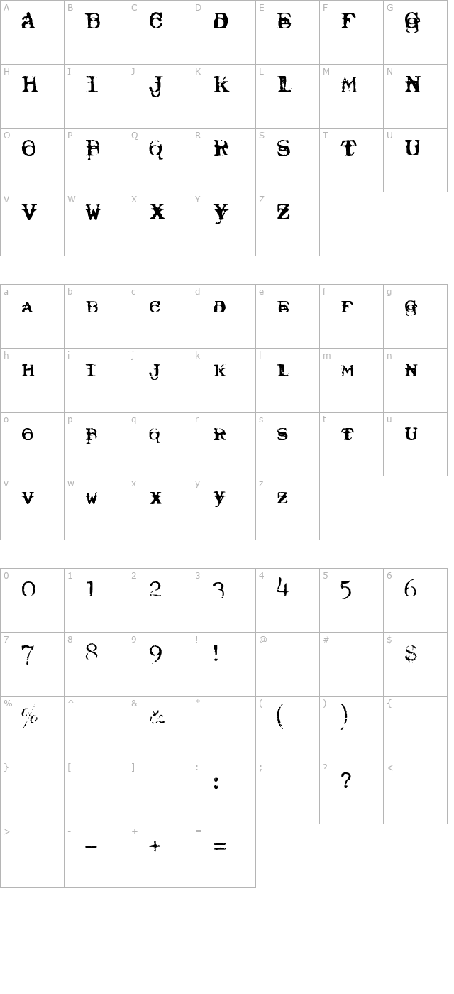 typewriter-royal-200-trashed character map