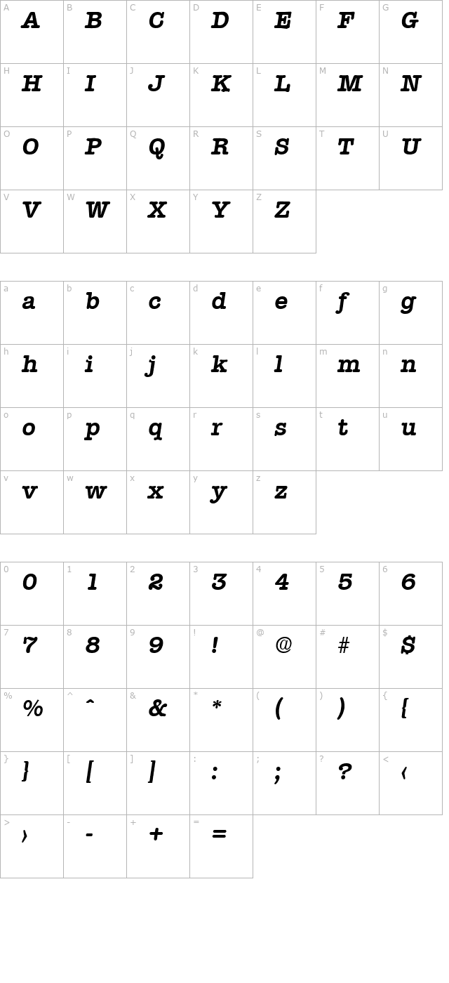 typewriter-serial-bolditalic character map