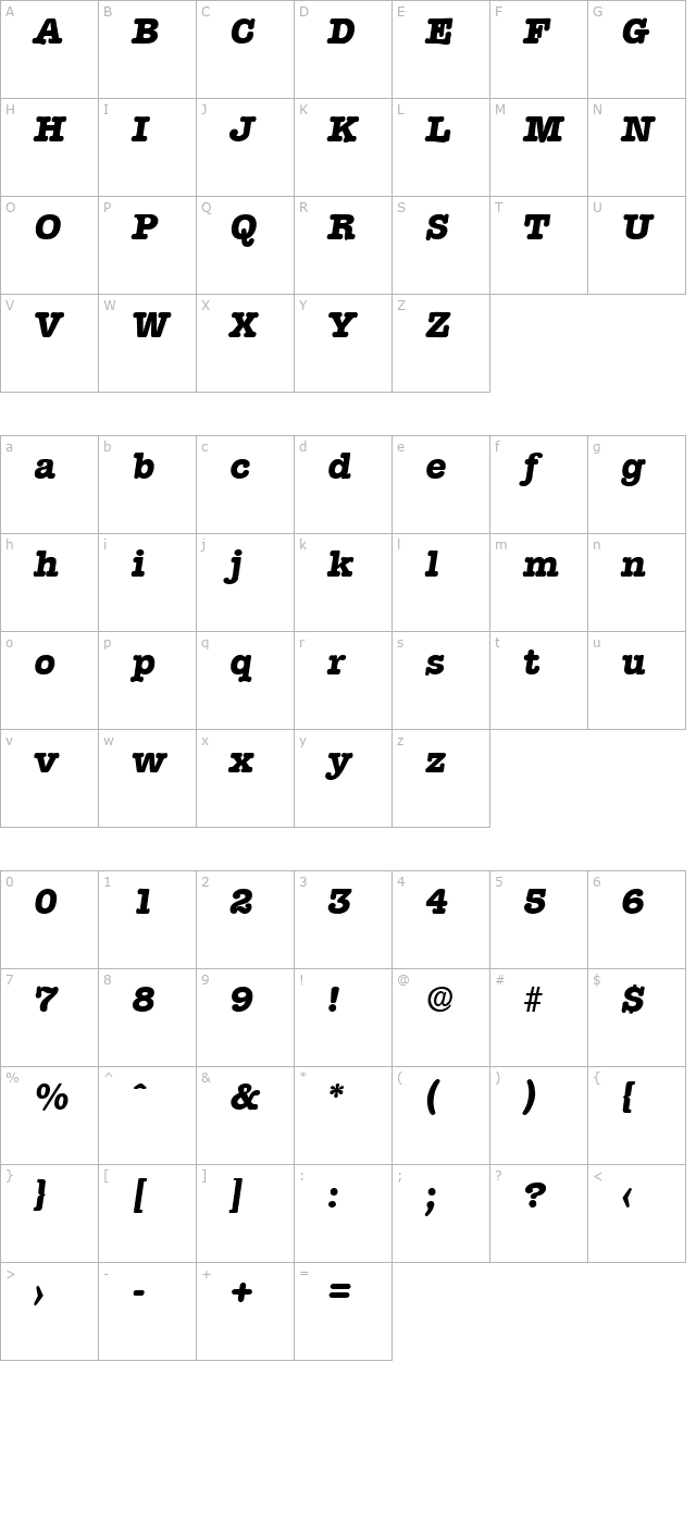 typewriter-serial-extrabold-regularitalic character map