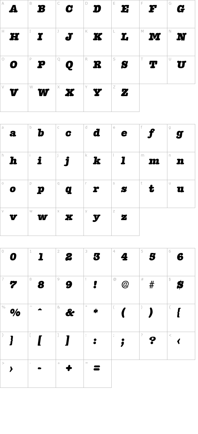 Typewriter-Serial-Heavy-RegularItalic character map