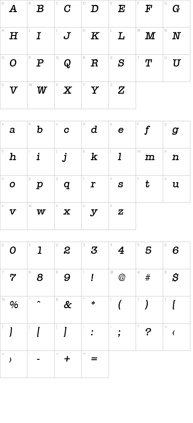 Typewriter-Serial-Medium-RegularItalic character map