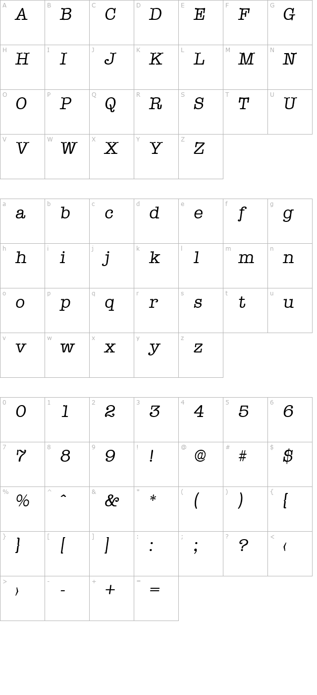 typewriter-serial-regularitalic character map