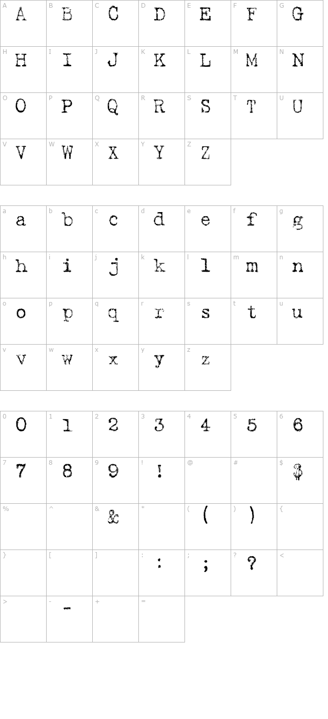 Typewriter2 character map