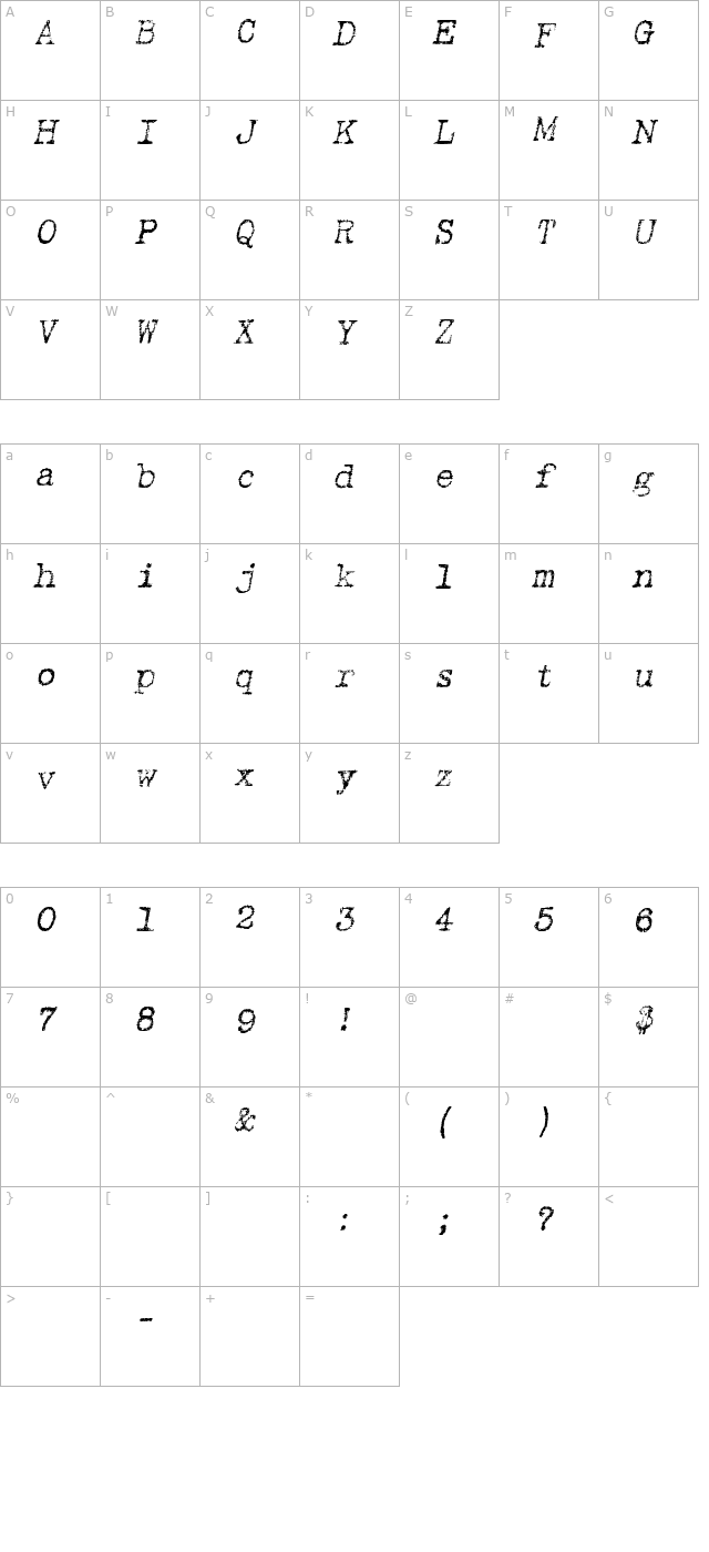 typewriterrough-italic character map