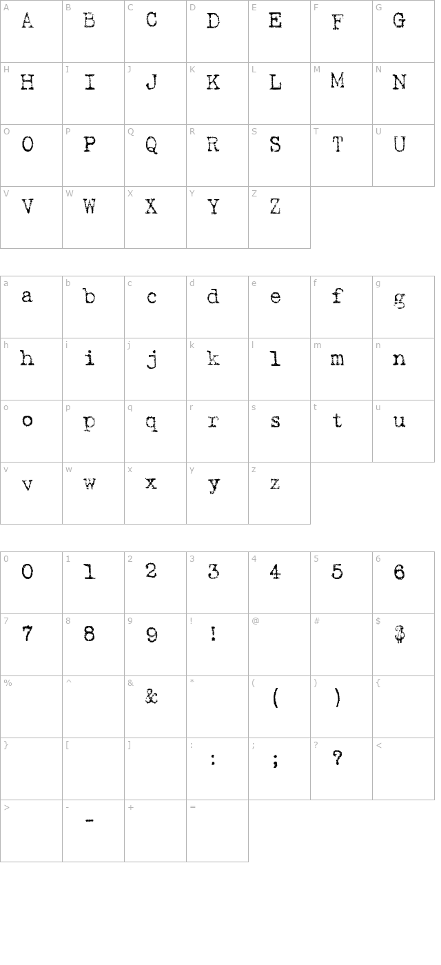typewriterrough character map