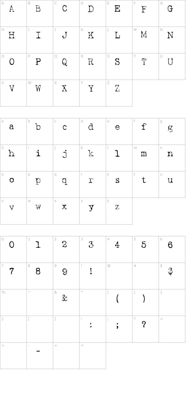 TypewriterRough character map