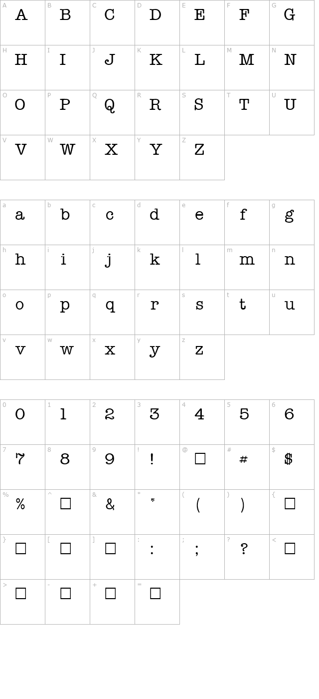 typewritertwo character map