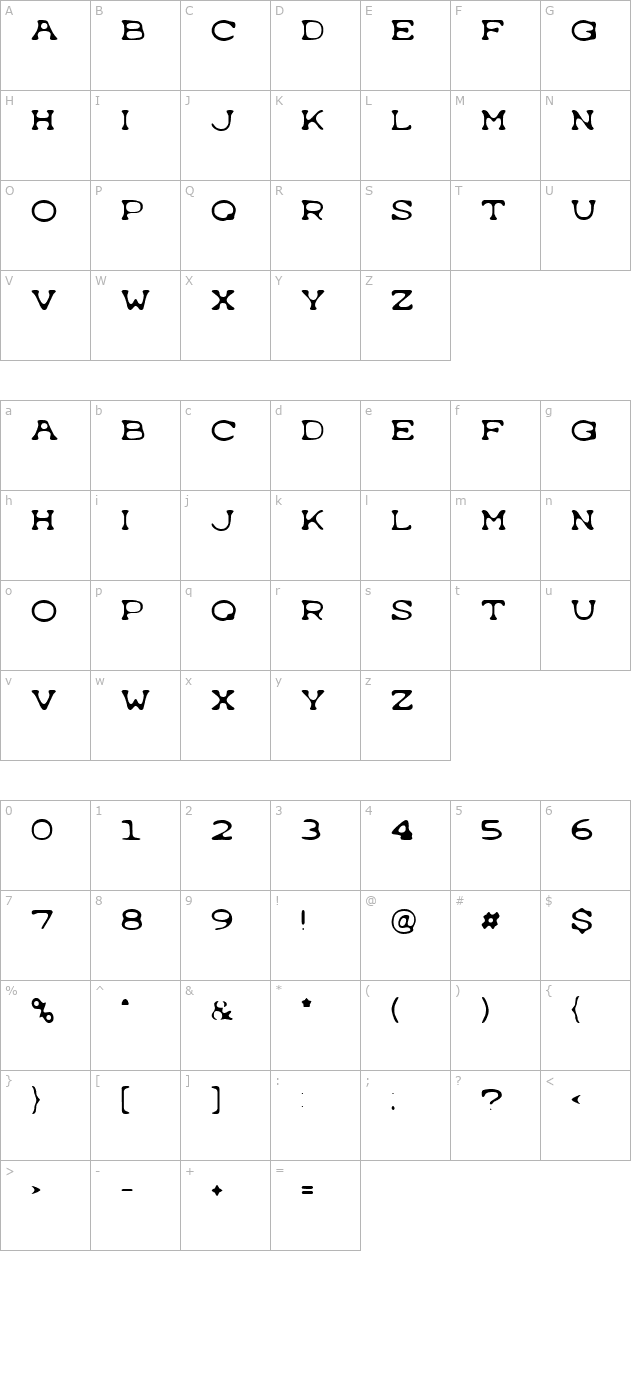 typewrong character map