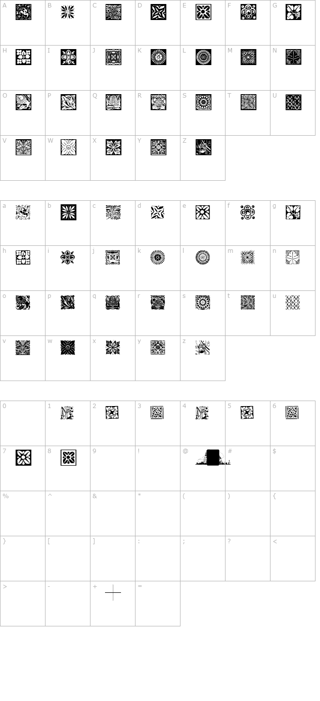 Typo Backgrounds character map