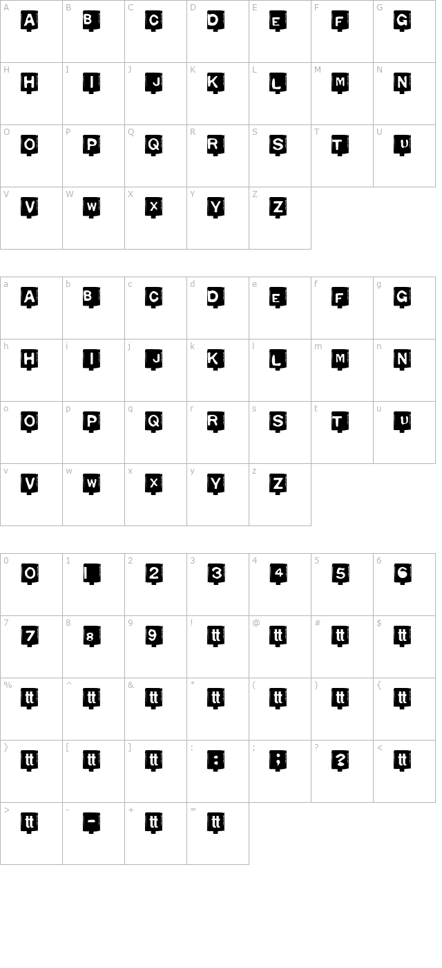 typo-negative character map