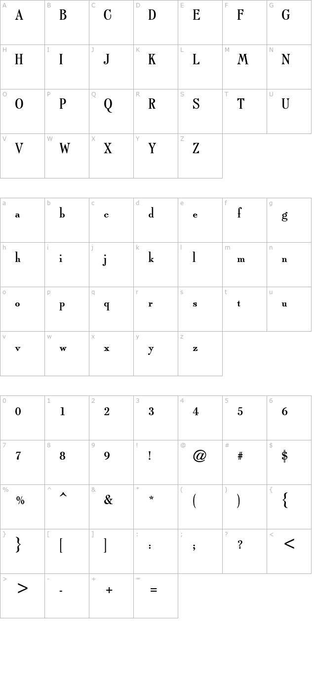 typo-roman-att character map