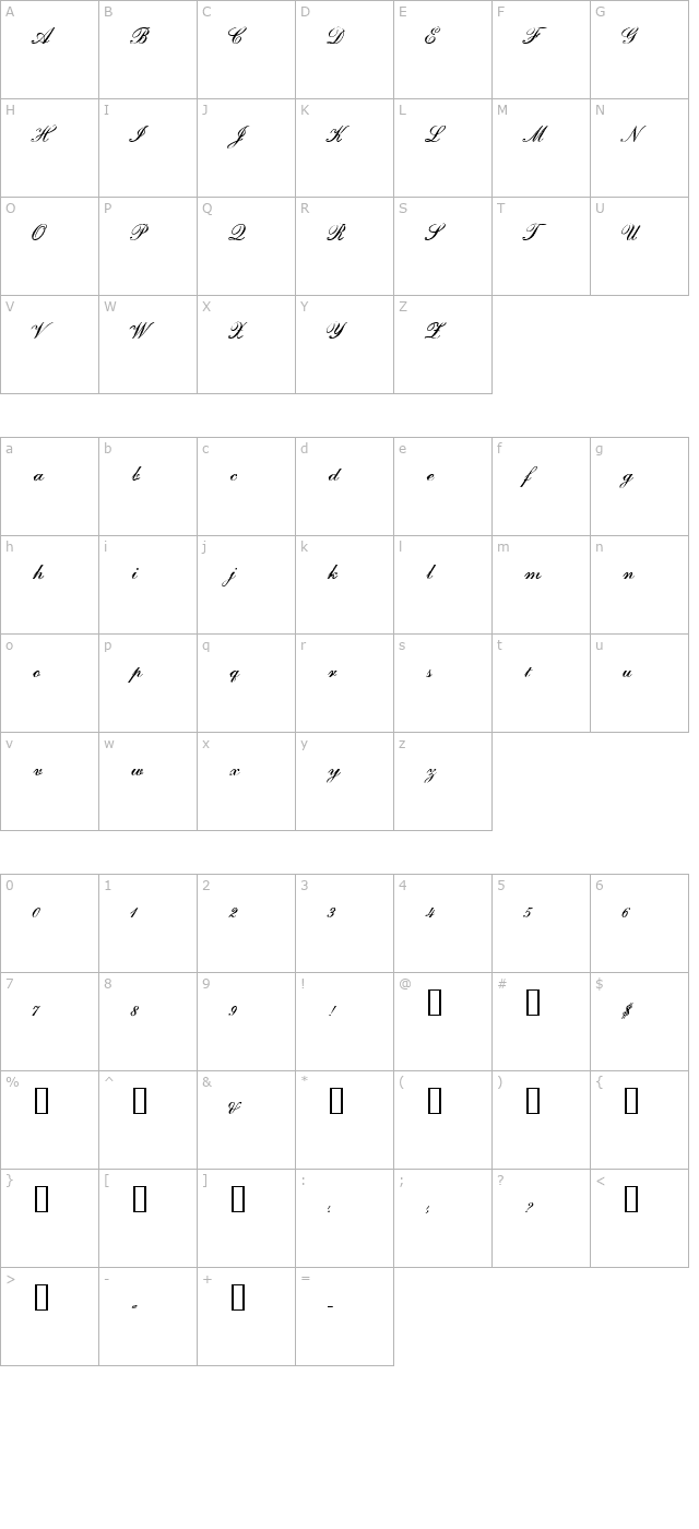 Typo Script HPLHS character map