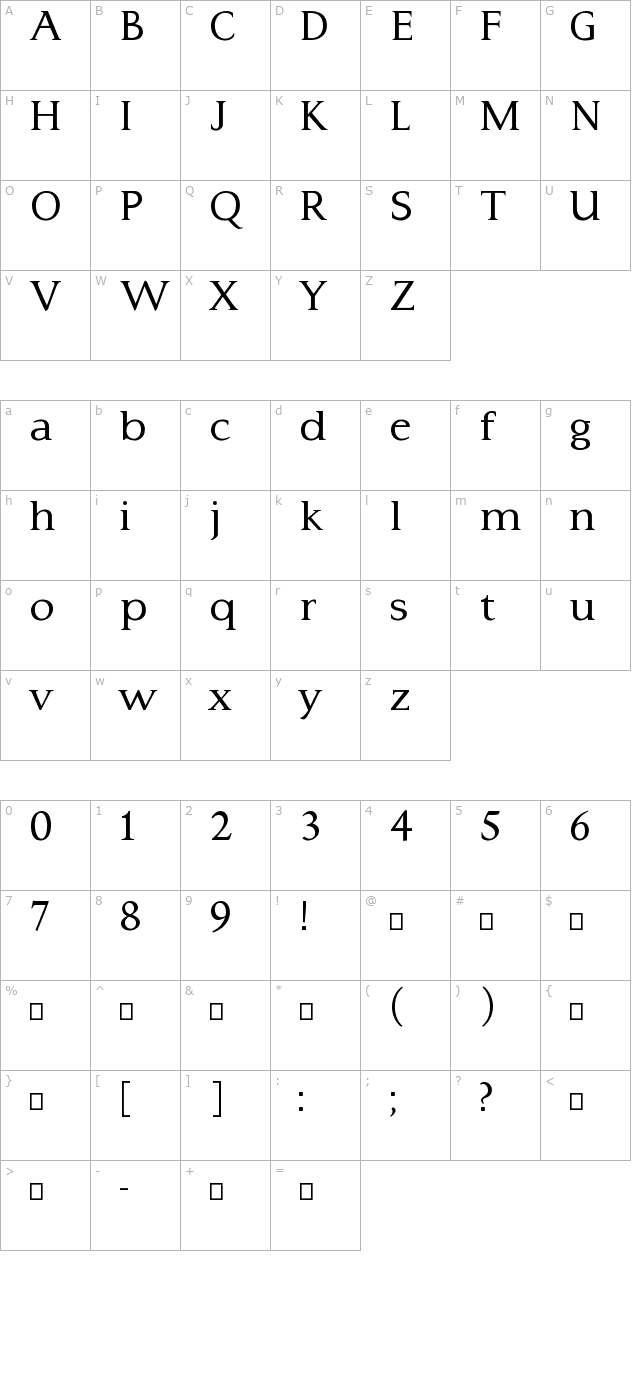 Typo3-Medium character map