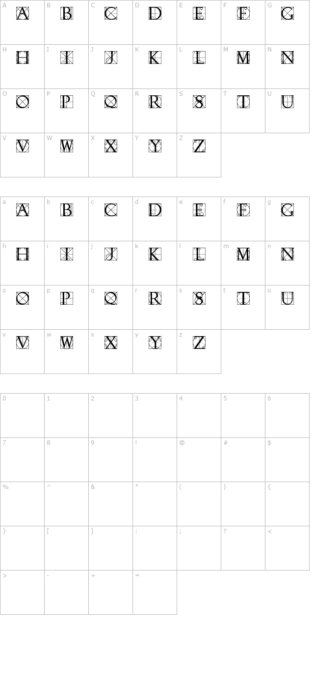 TypographerDisplay character map