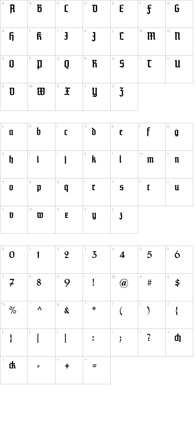 typographertextur character map