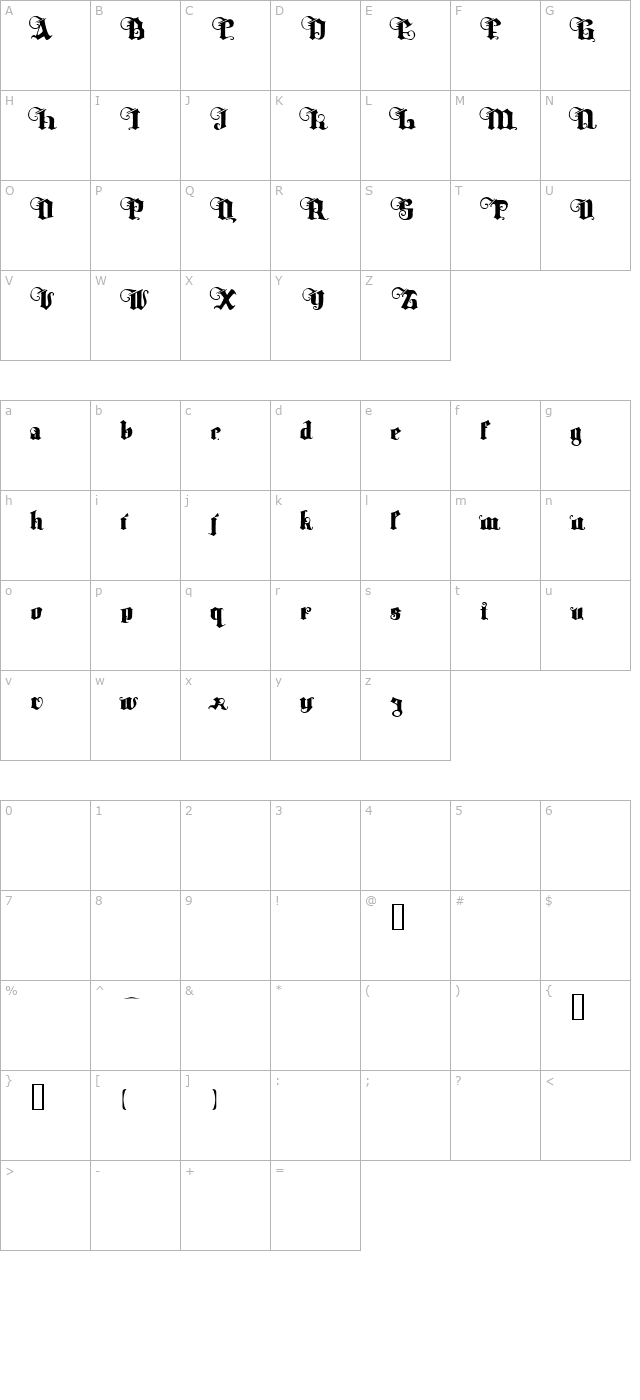 Tyrfing Demo character map