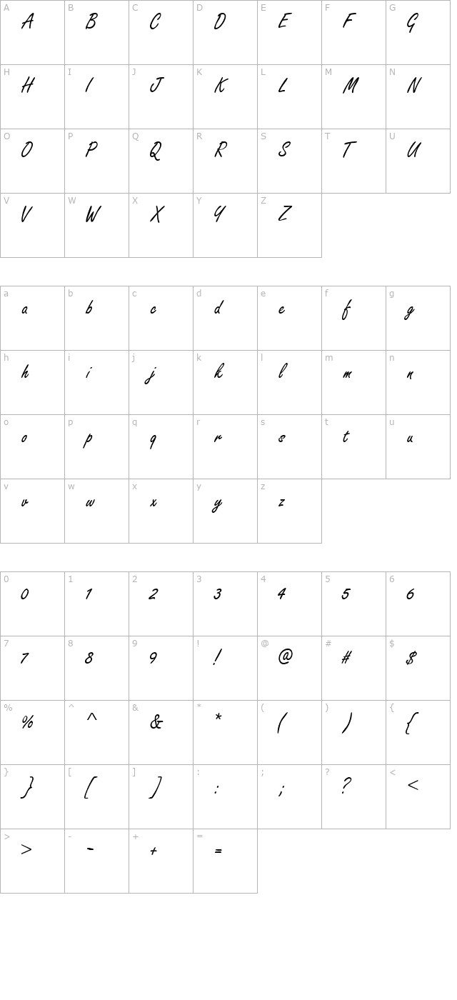 tyroscriptssk character map