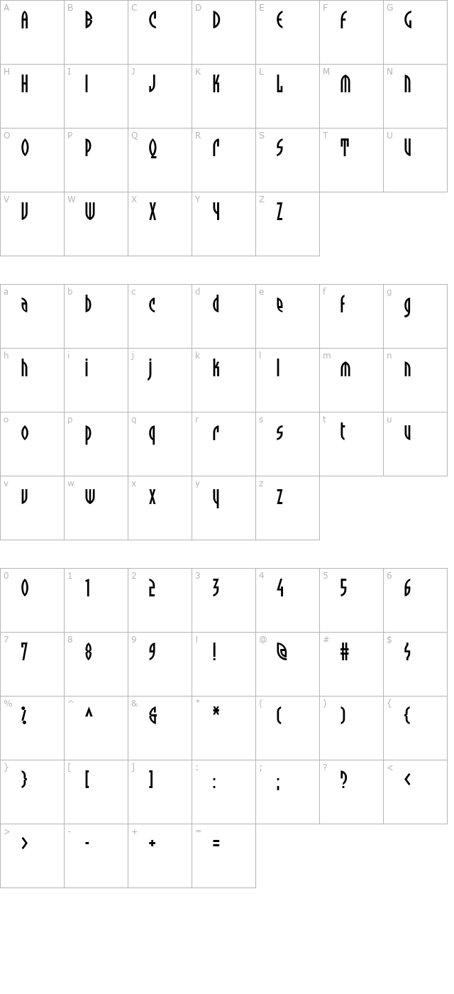 Tyson Regular character map