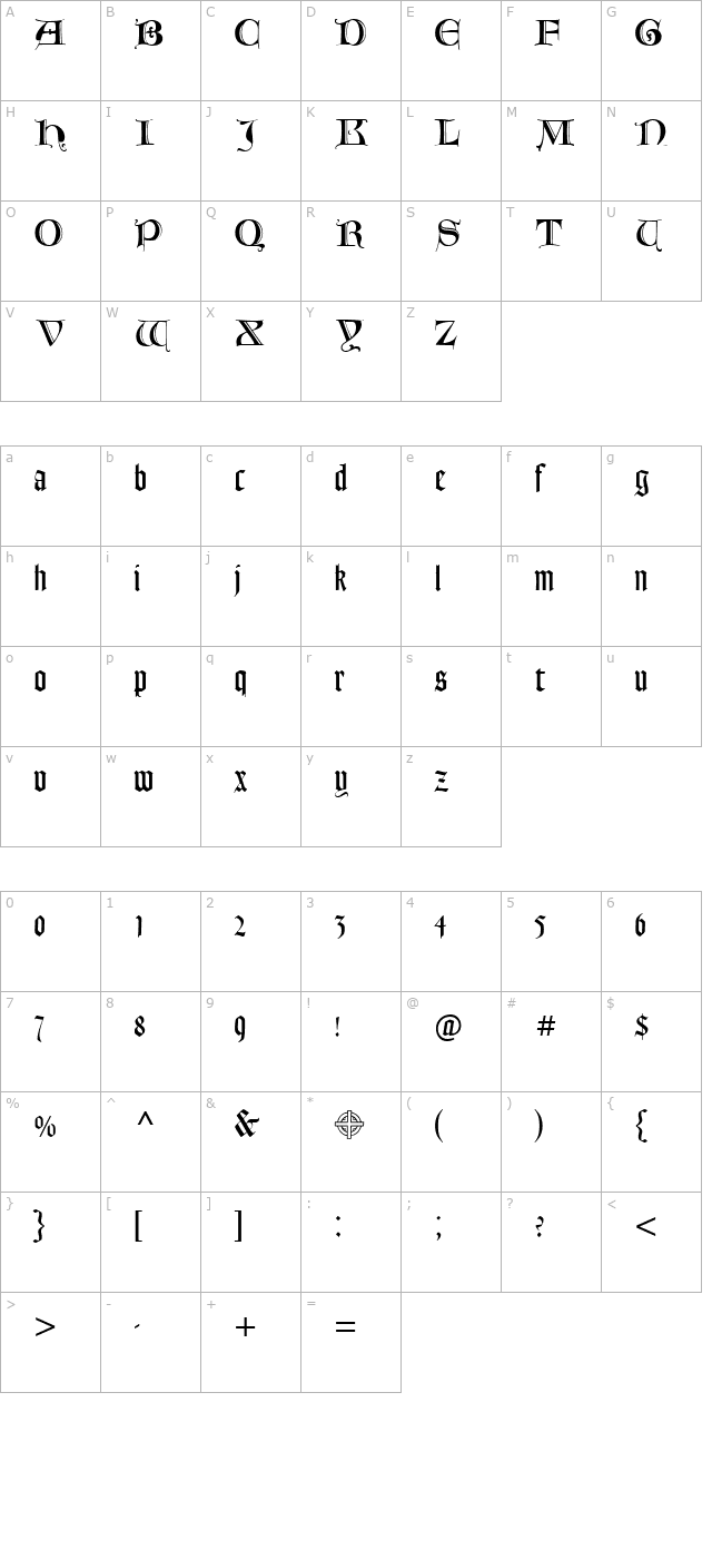 tzimizce-cyr character map