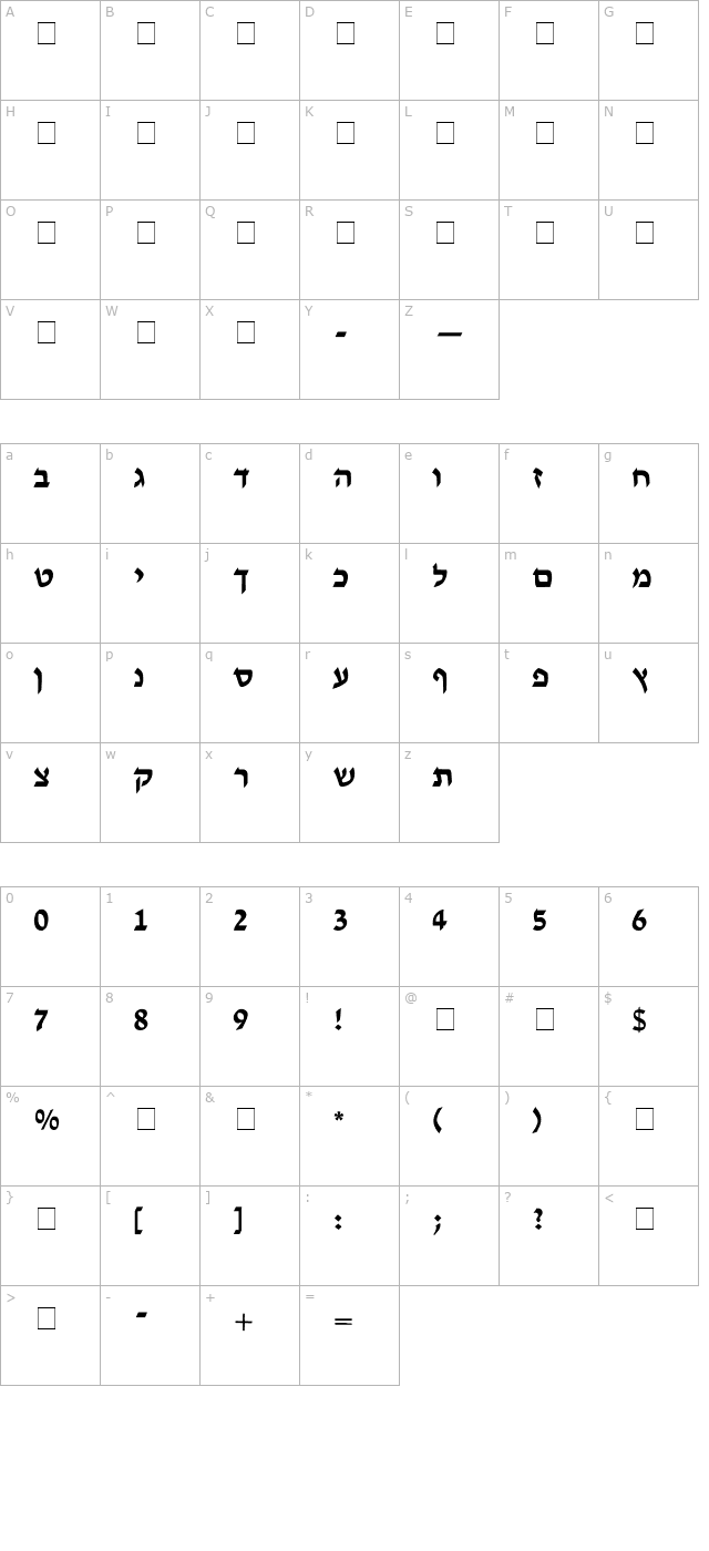 tzipporah character map