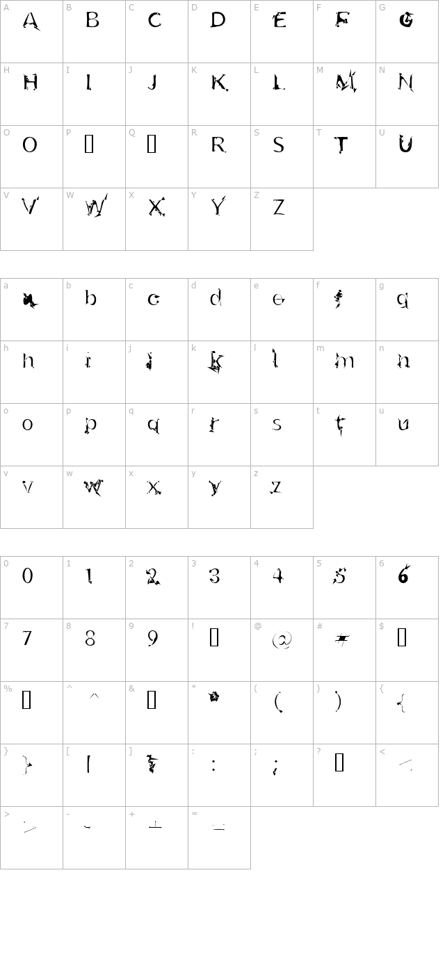 u26fog character map