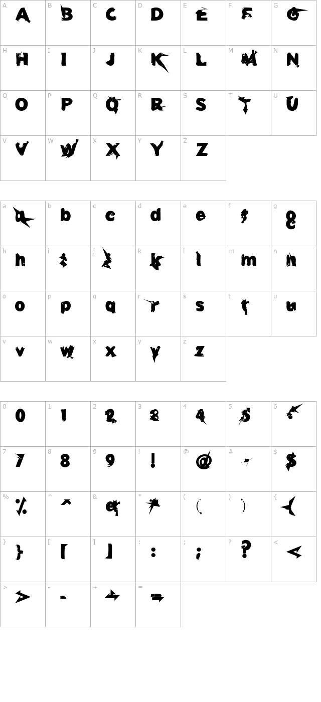 u27fog character map