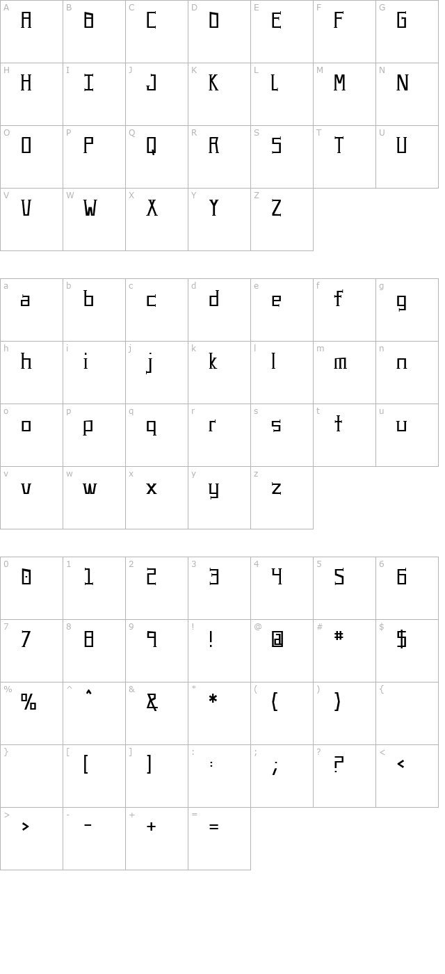 UA Serifed character map