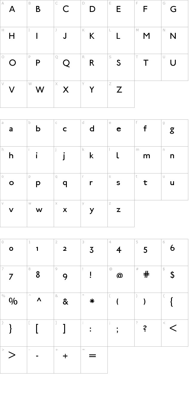 Ubahn character map