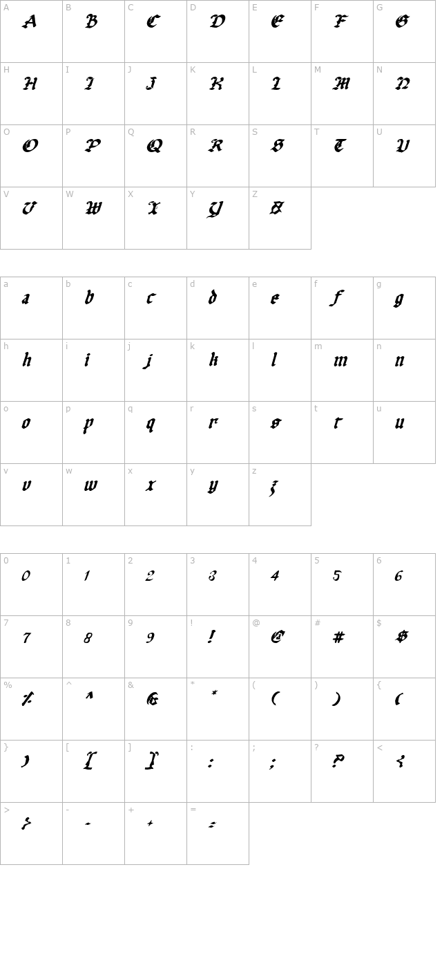 Uberhölme Italic character map