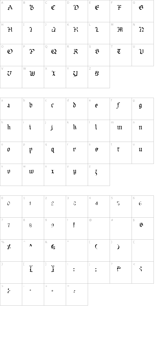 Uberhölme Light character map