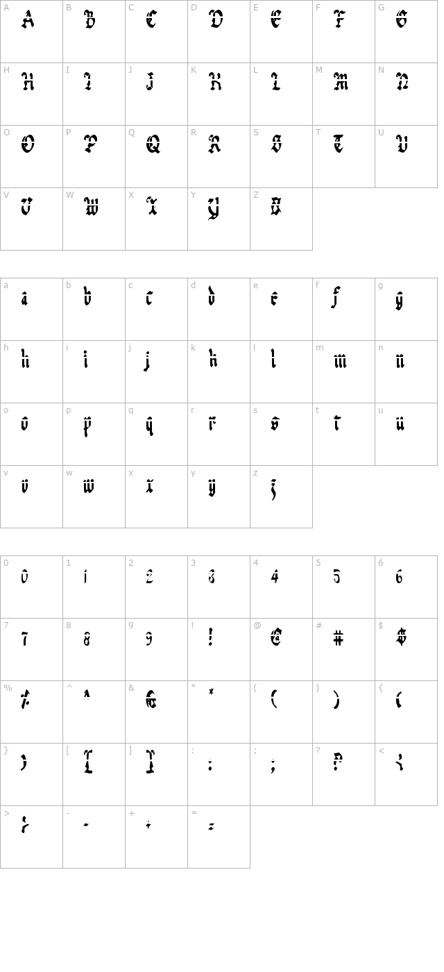 Uberholme Lazar Condensed character map