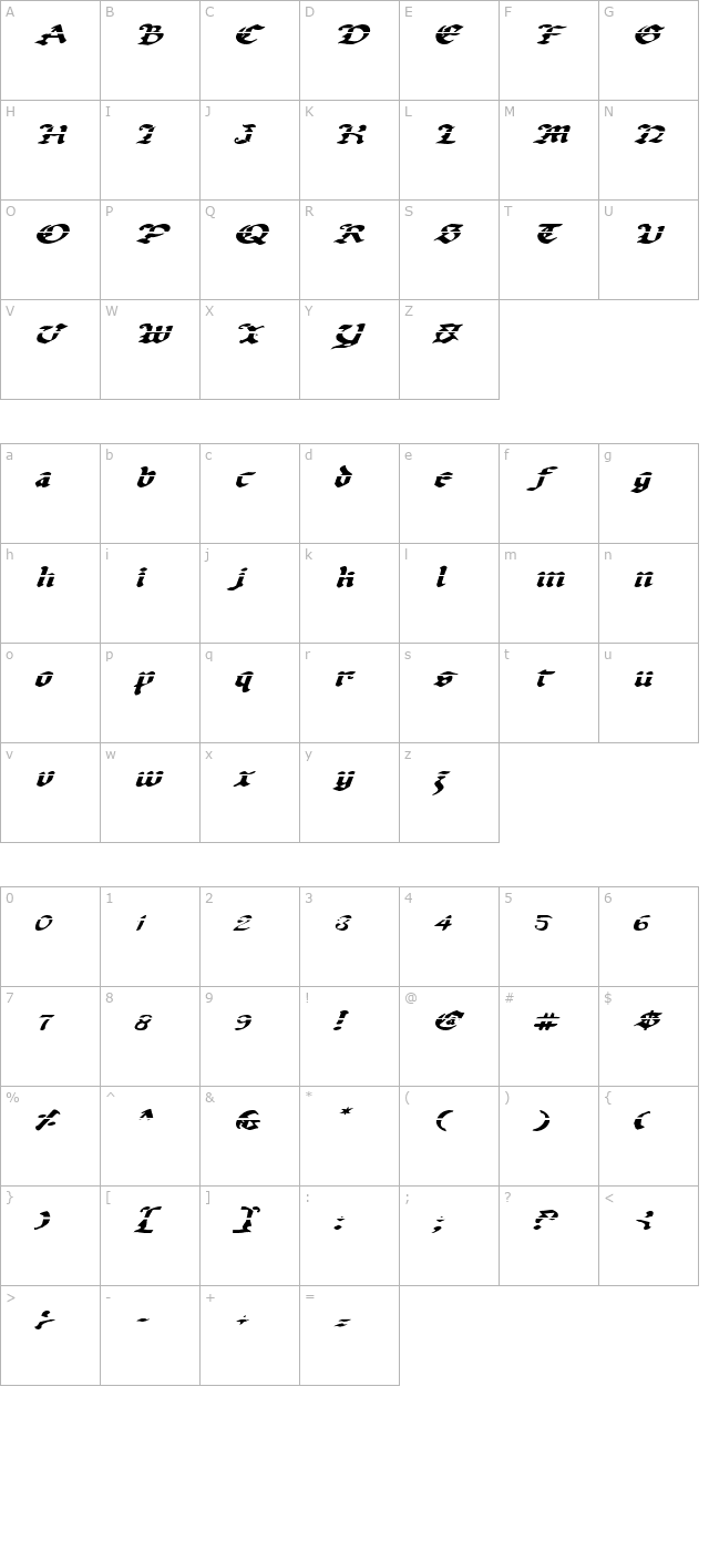 Uberholme Lazar Expanded Italic character map