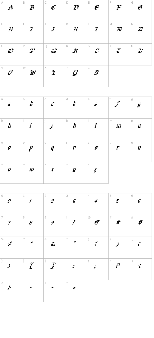 Uberholme Lazar Italic character map