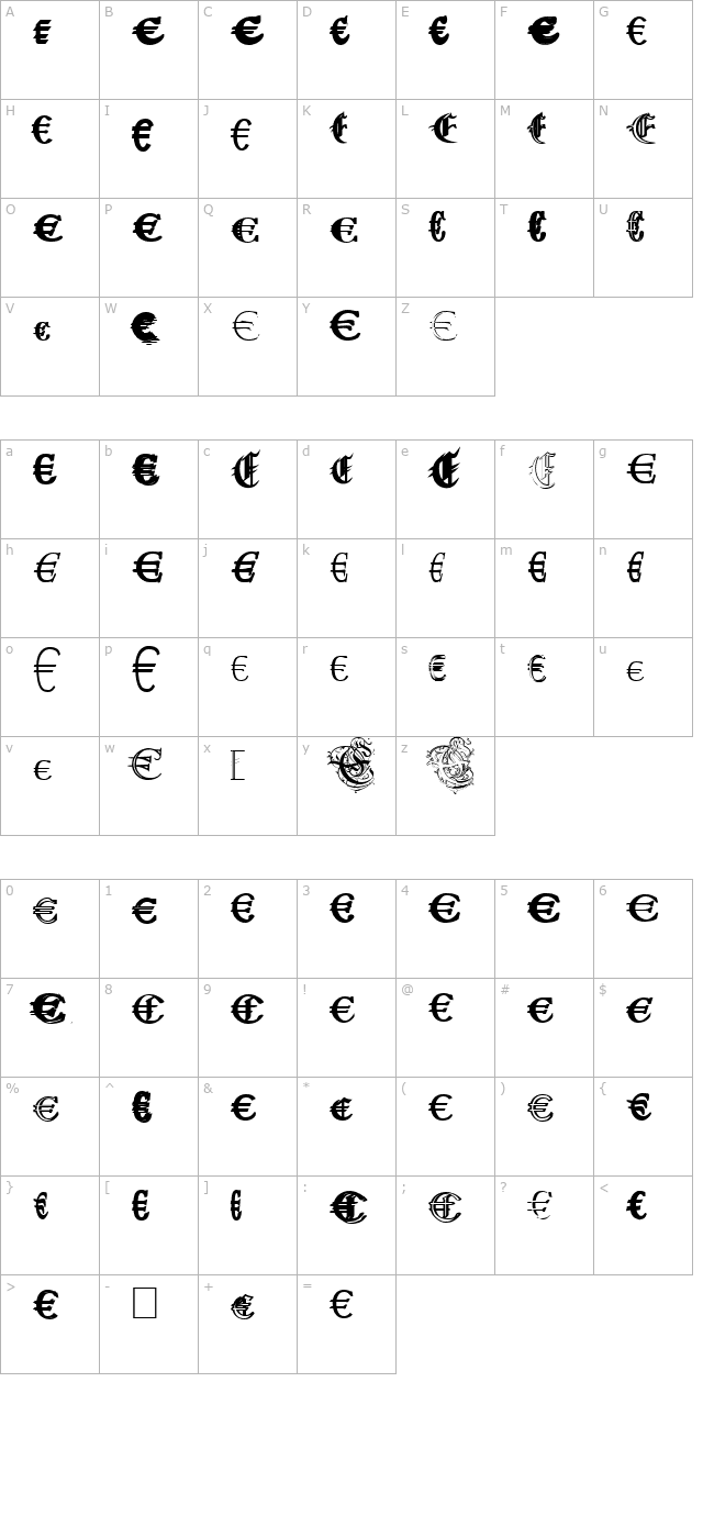 ubiqita-europa character map