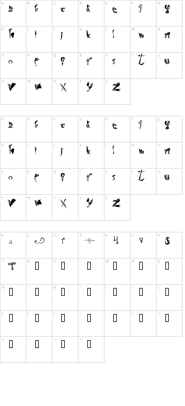 ucknpretty character map