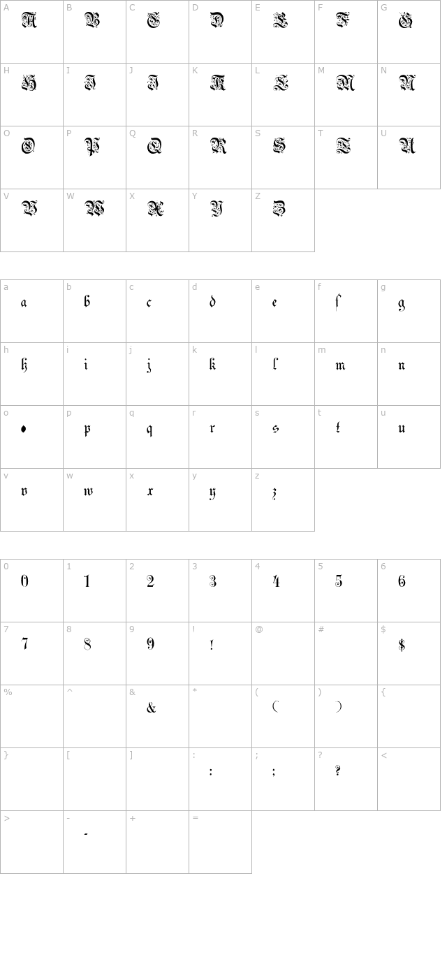 Uechi Gothic character map