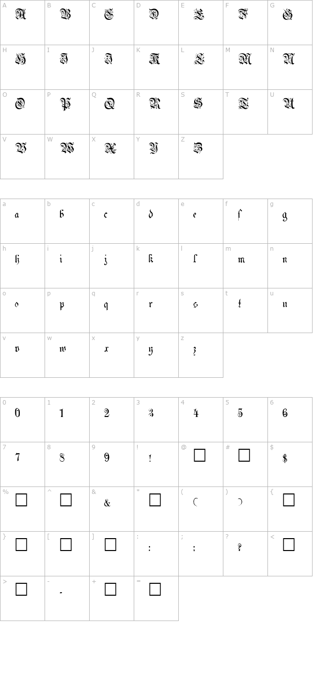 Uechi Regular character map