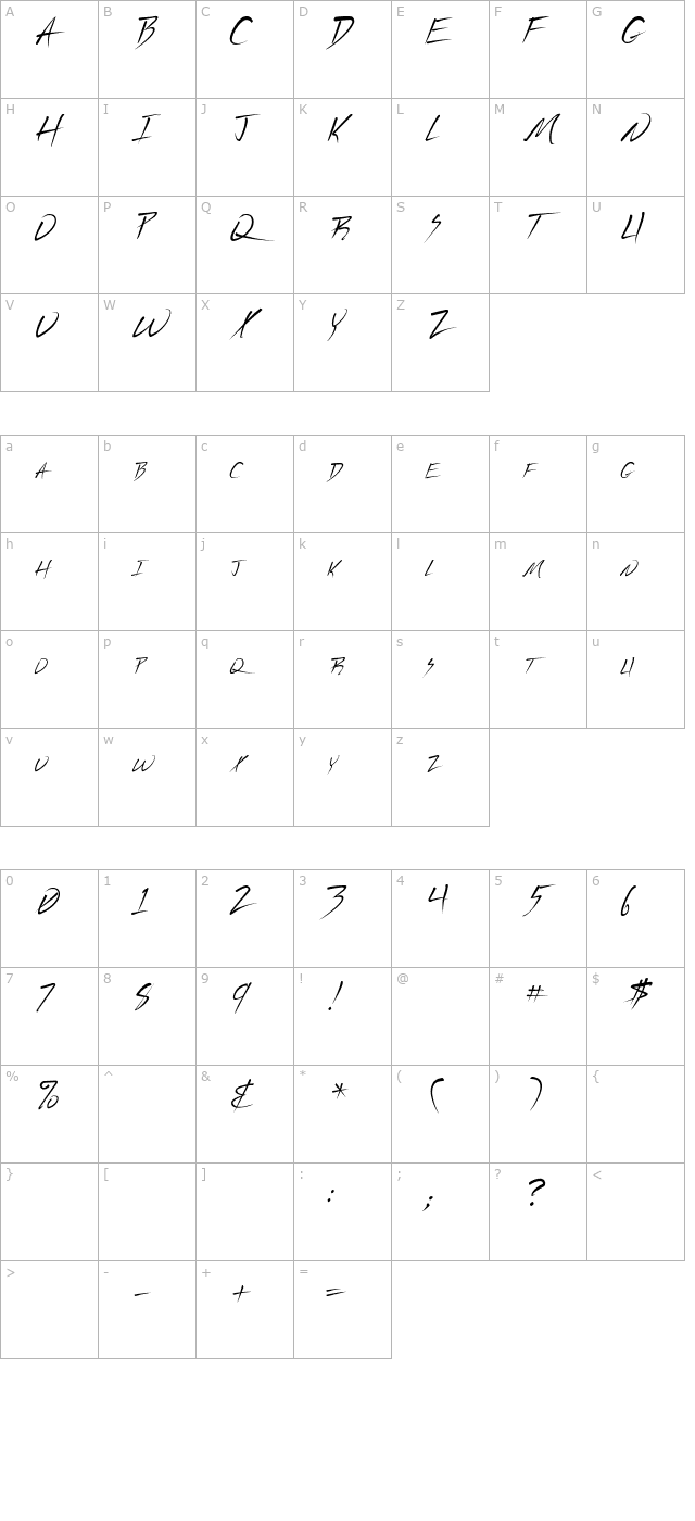 uecker character map