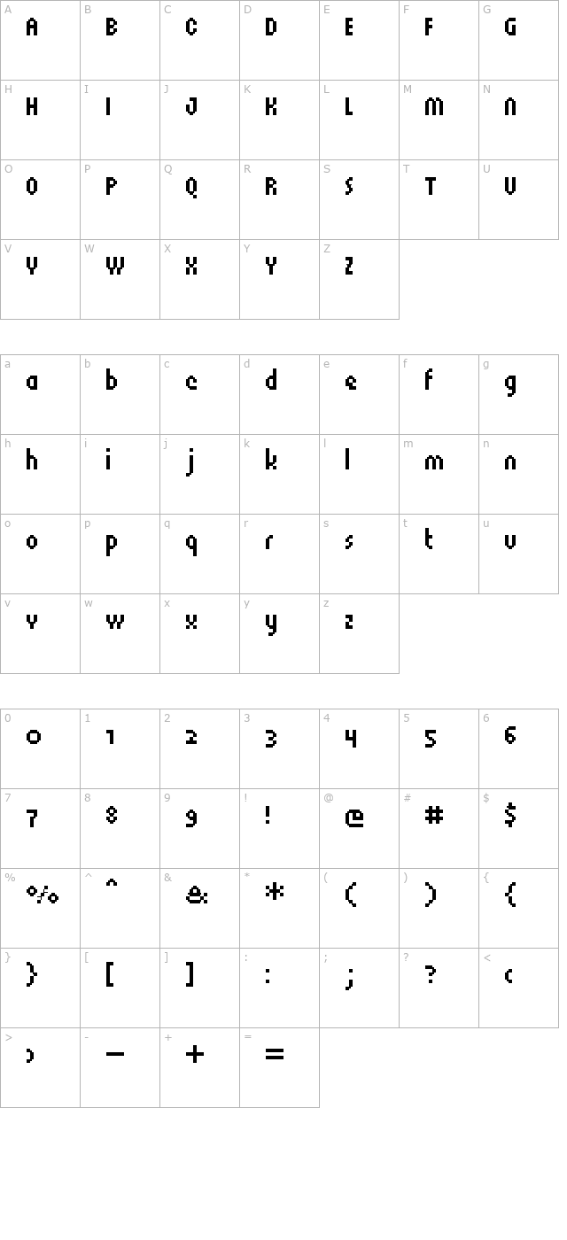 UF Jetson OSF character map