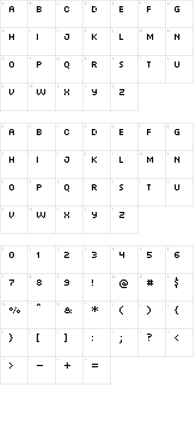 uf-orbital-menu character map