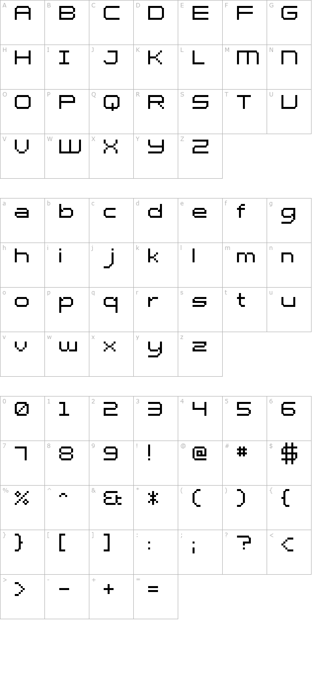 uf-pt-factus character map