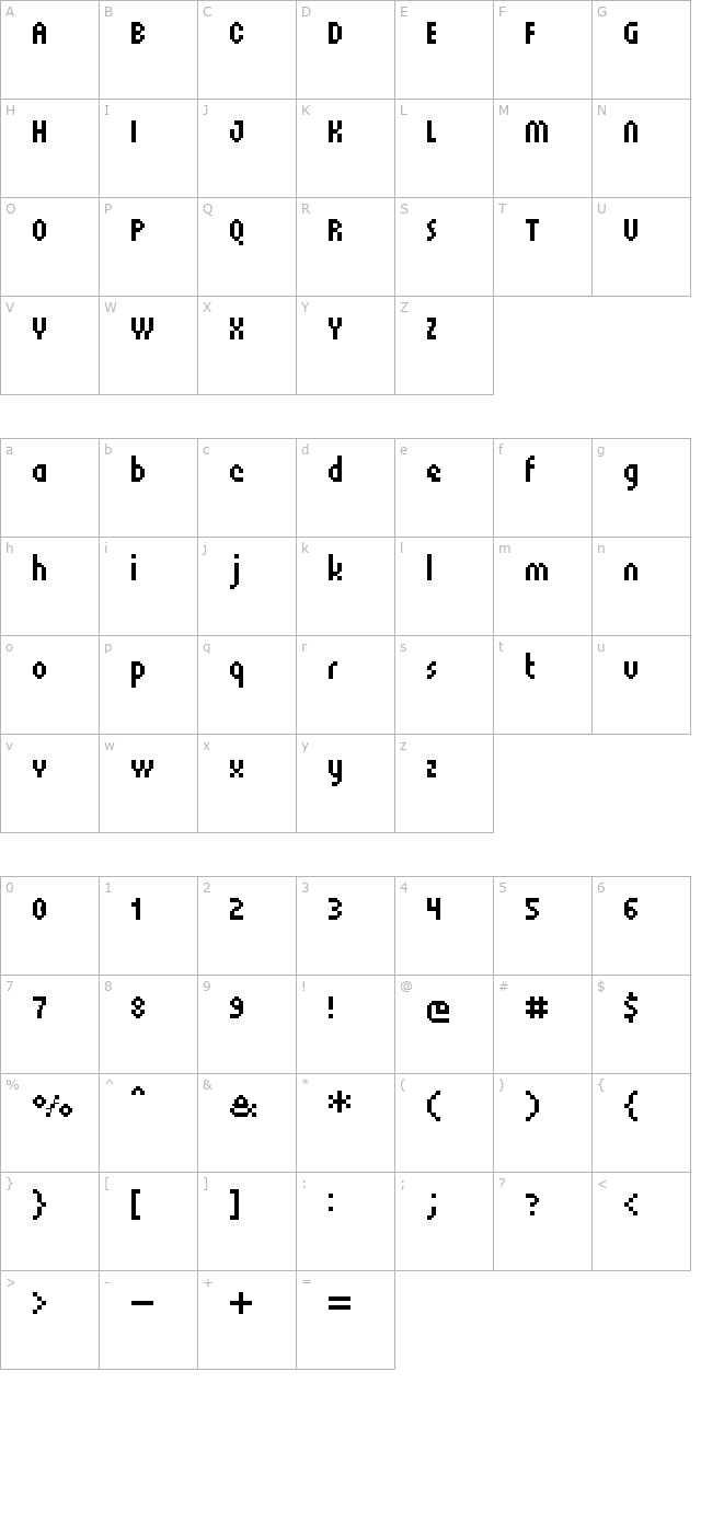 UF Sugar LF character map