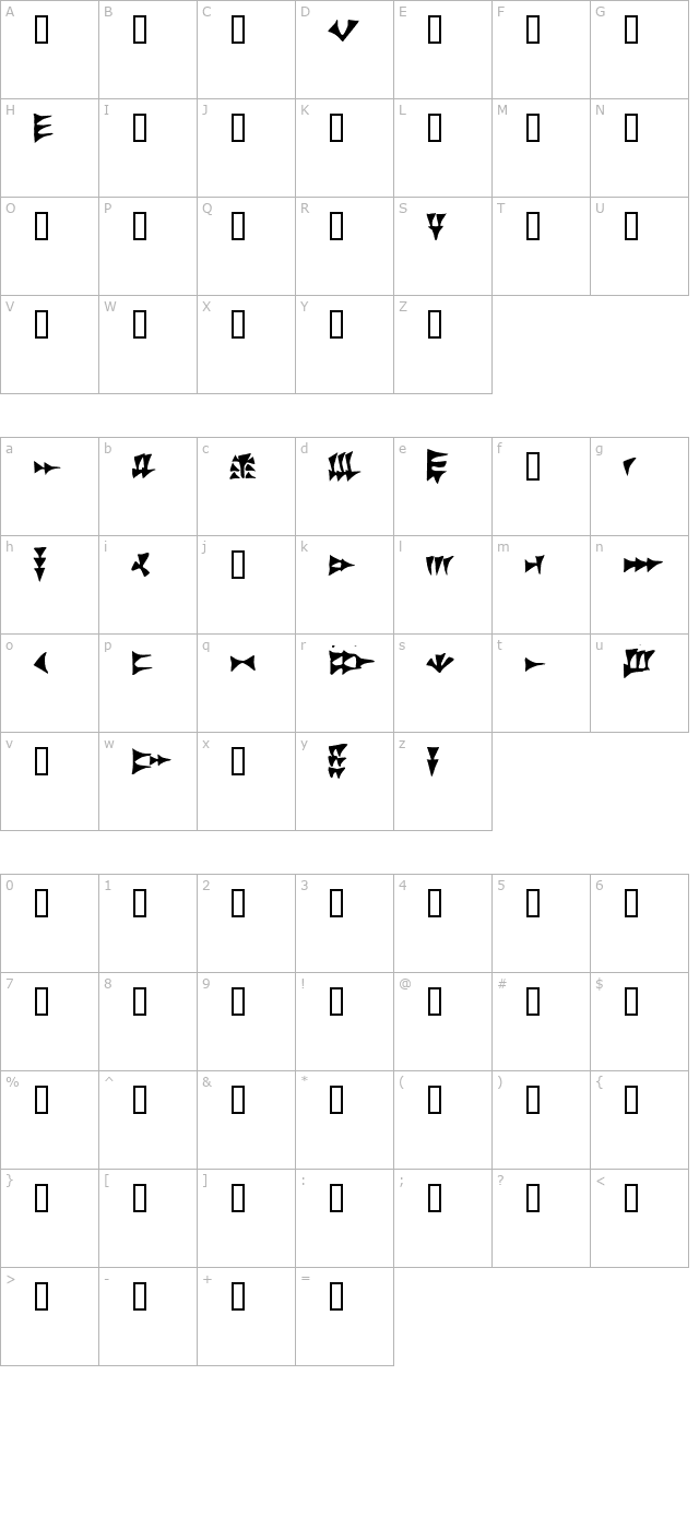 ugarit character map