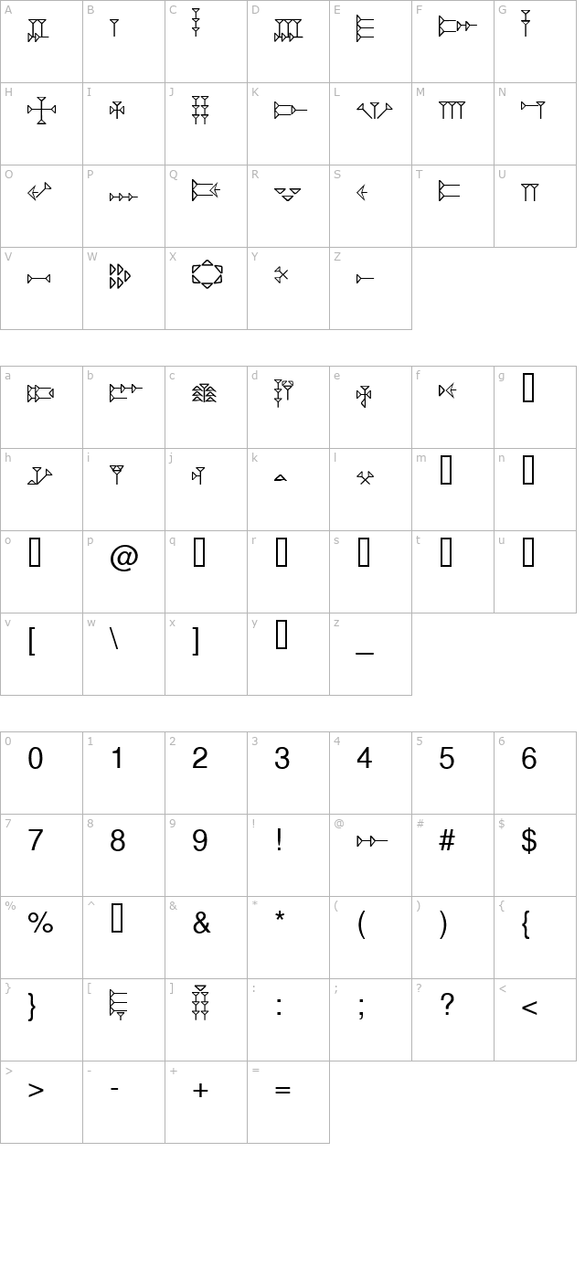 UgariticSSK character map