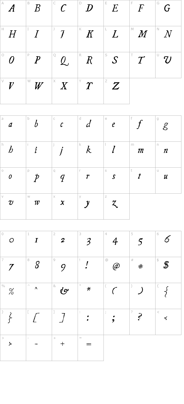 uglyqua-italic character map