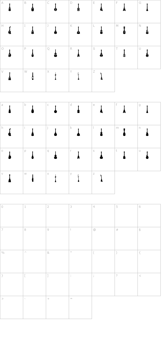 Ukulele character map